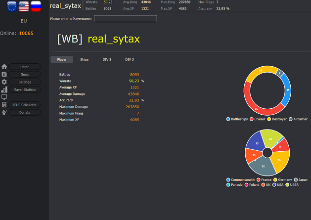 Statistic Screen